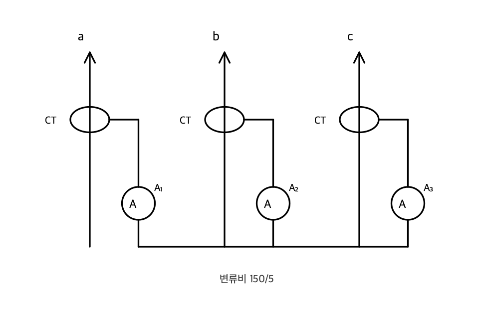 문제이미지