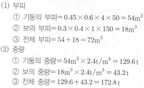 문제이미지