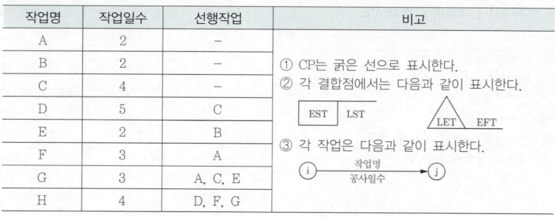 문제이미지