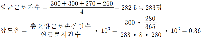 문제이미지