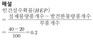 문제이미지