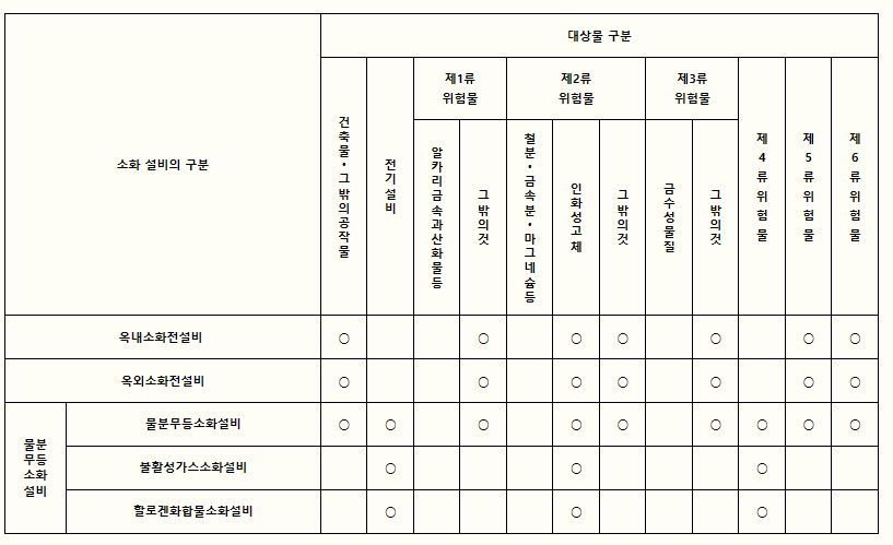 문제이미지