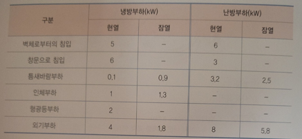문제이미지