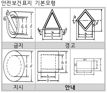 문제이미지