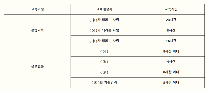 문제이미지