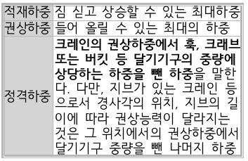 문제이미지