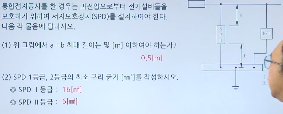 문제이미지