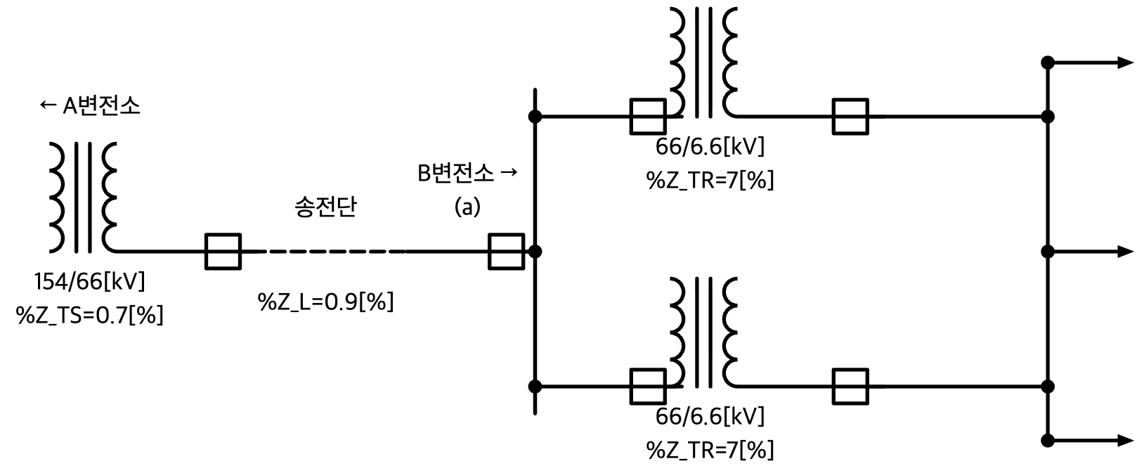 문제이미지