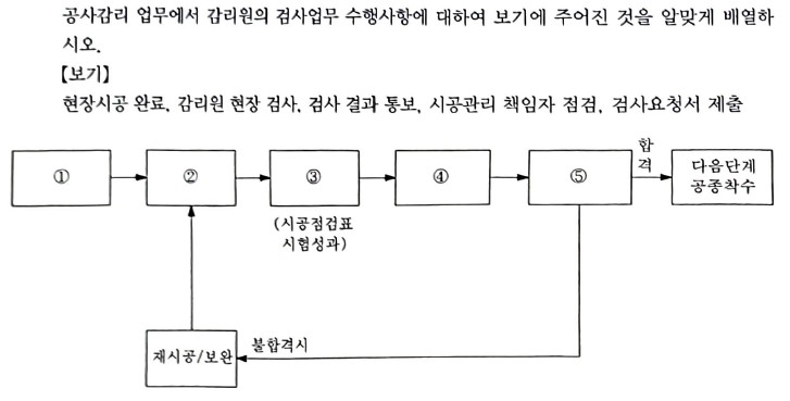 문제이미지