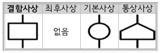 문제이미지