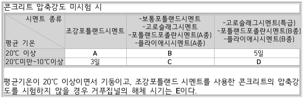 문제이미지