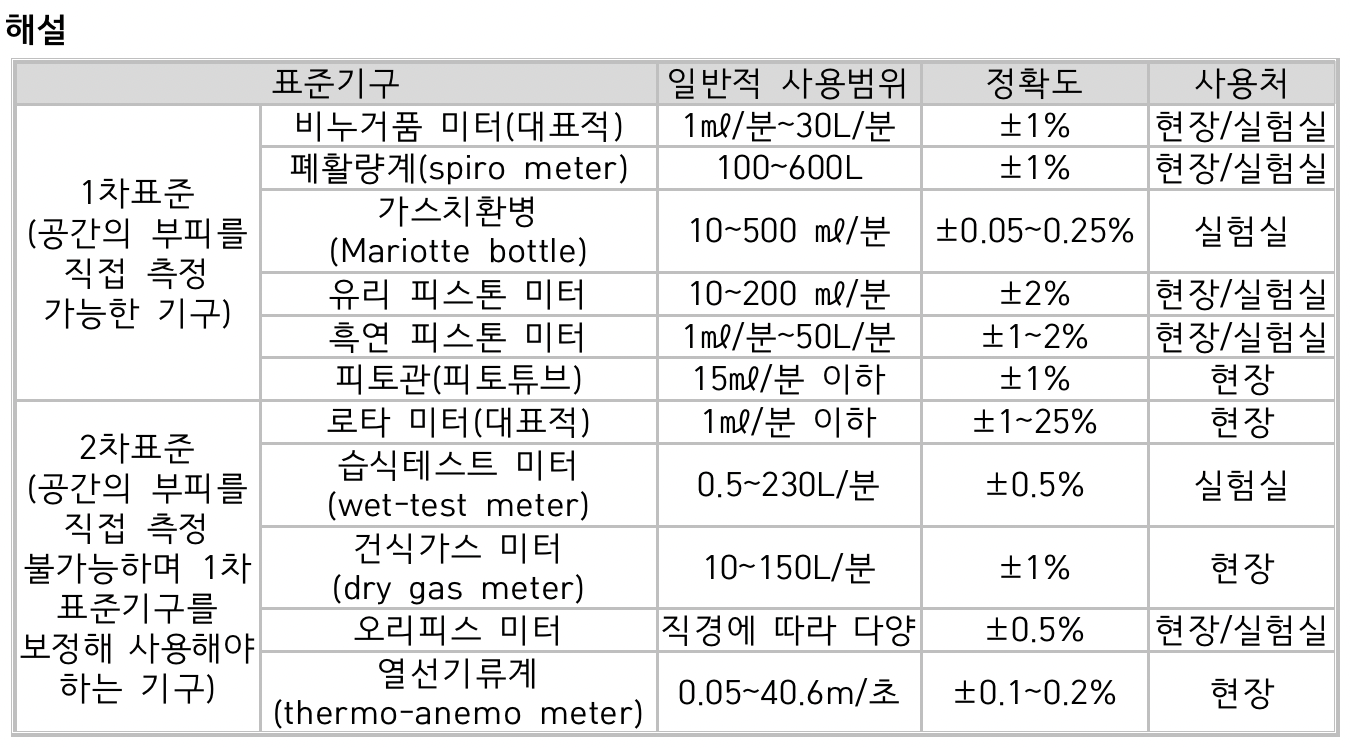 문제이미지