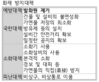 문제이미지