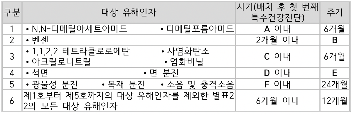 문제이미지