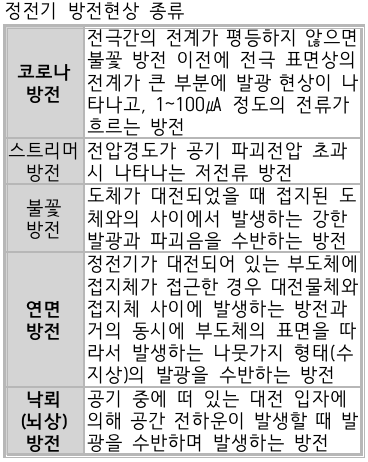 문제이미지