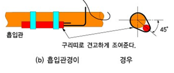 문제이미지
