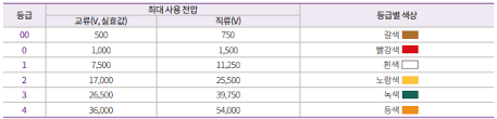 문제이미지