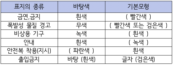 문제이미지