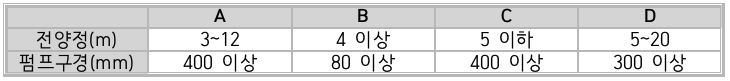 문제이미지