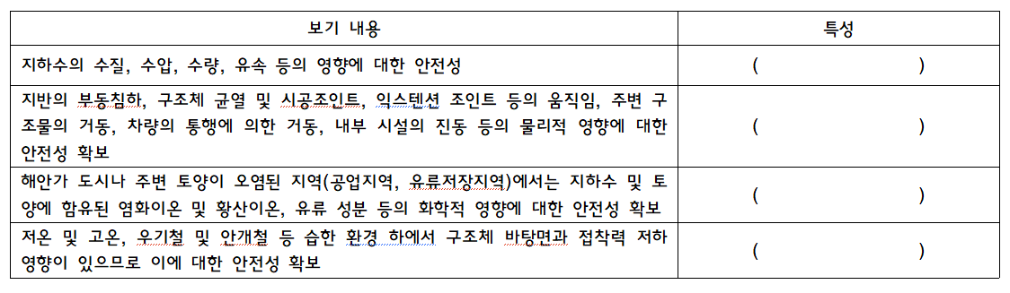 문제이미지